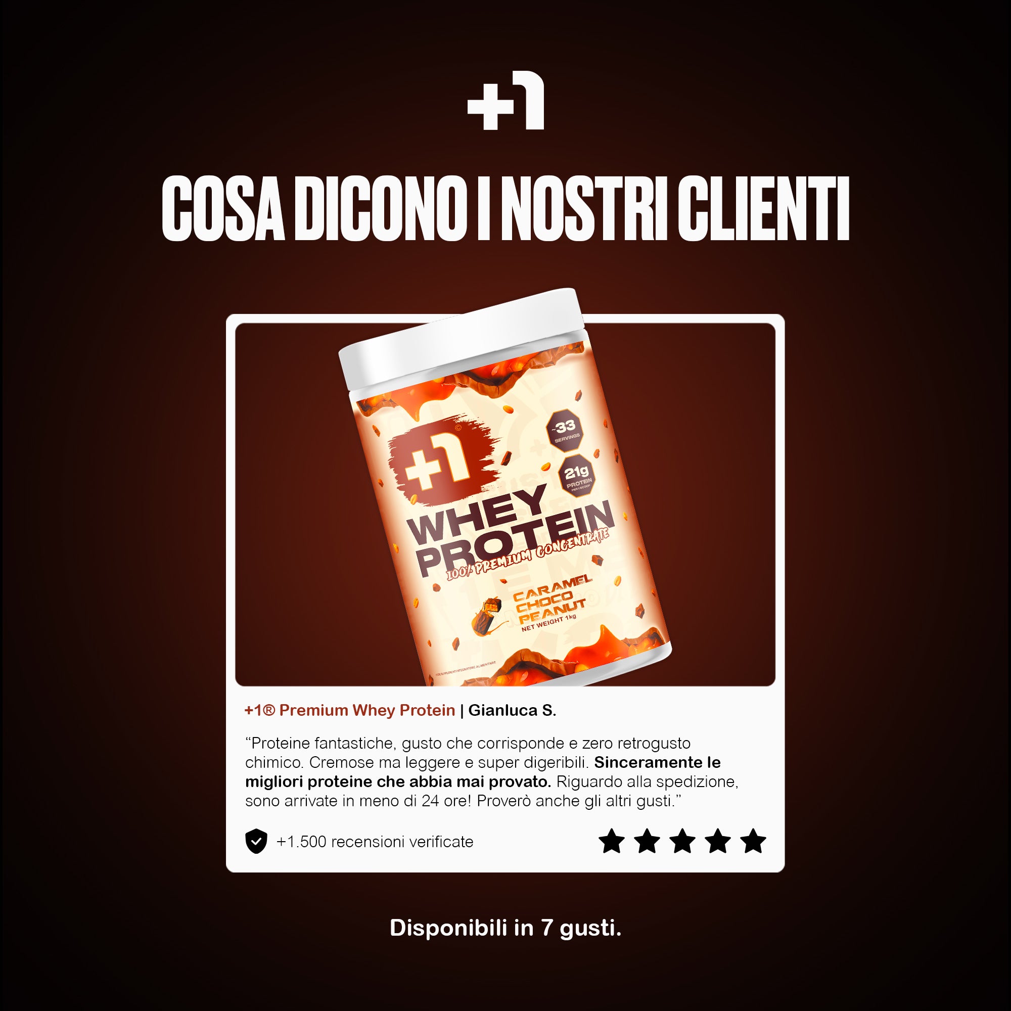 +1© PREMIUM WHEY PROTEIN (1kg)