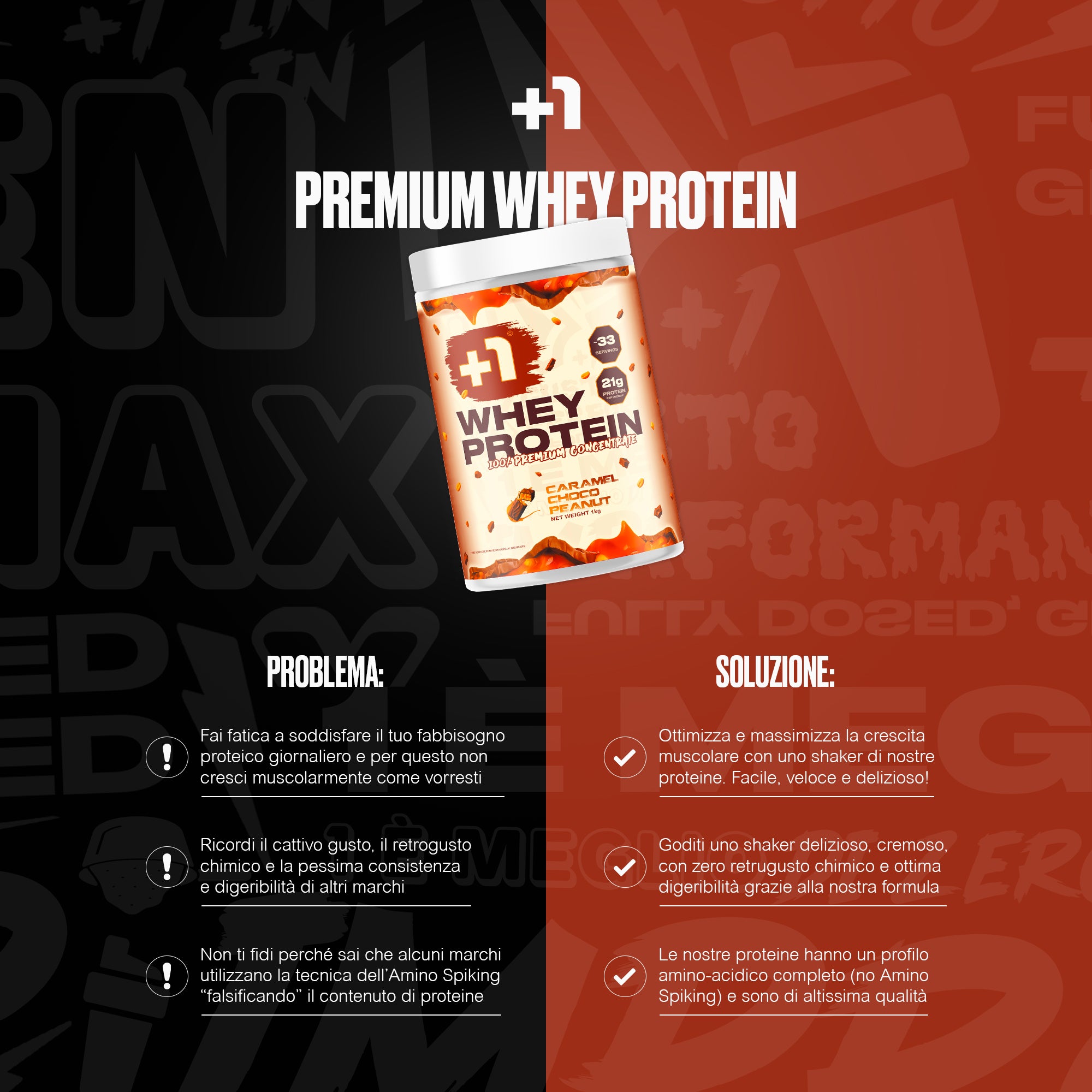 +1© PREMIUM WHEY PROTEIN (1kg)