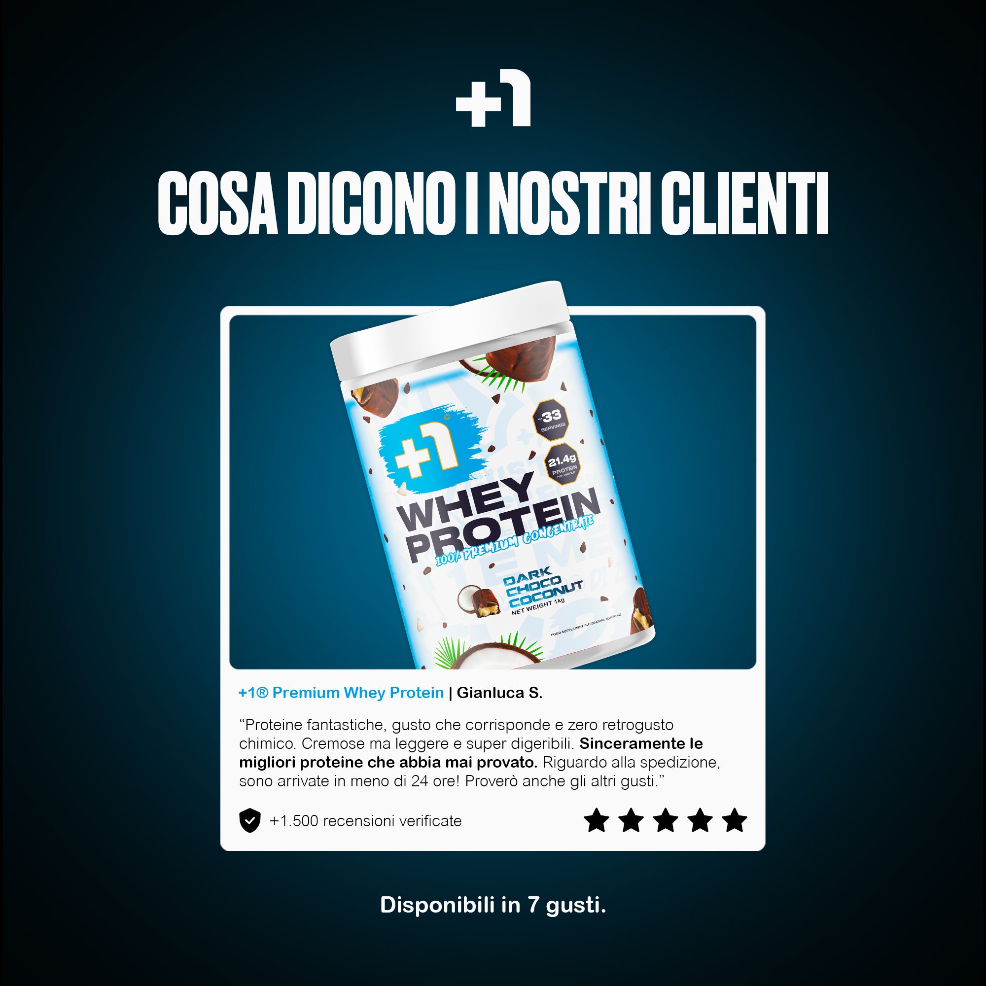 +1© PREMIUM WHEY PROTEIN (1kg)