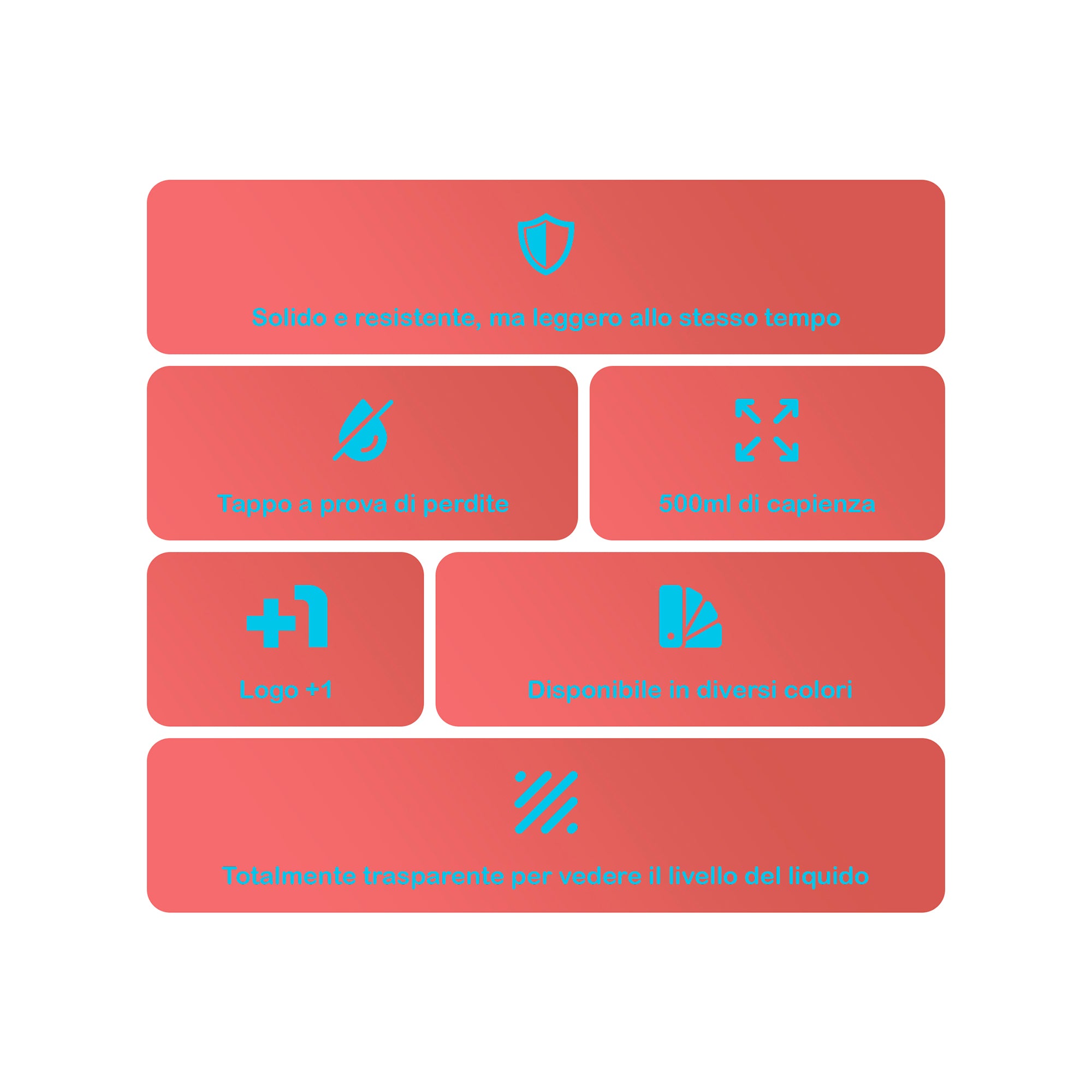 +1© GRENADE SHAKER BOTTLE (500ml)