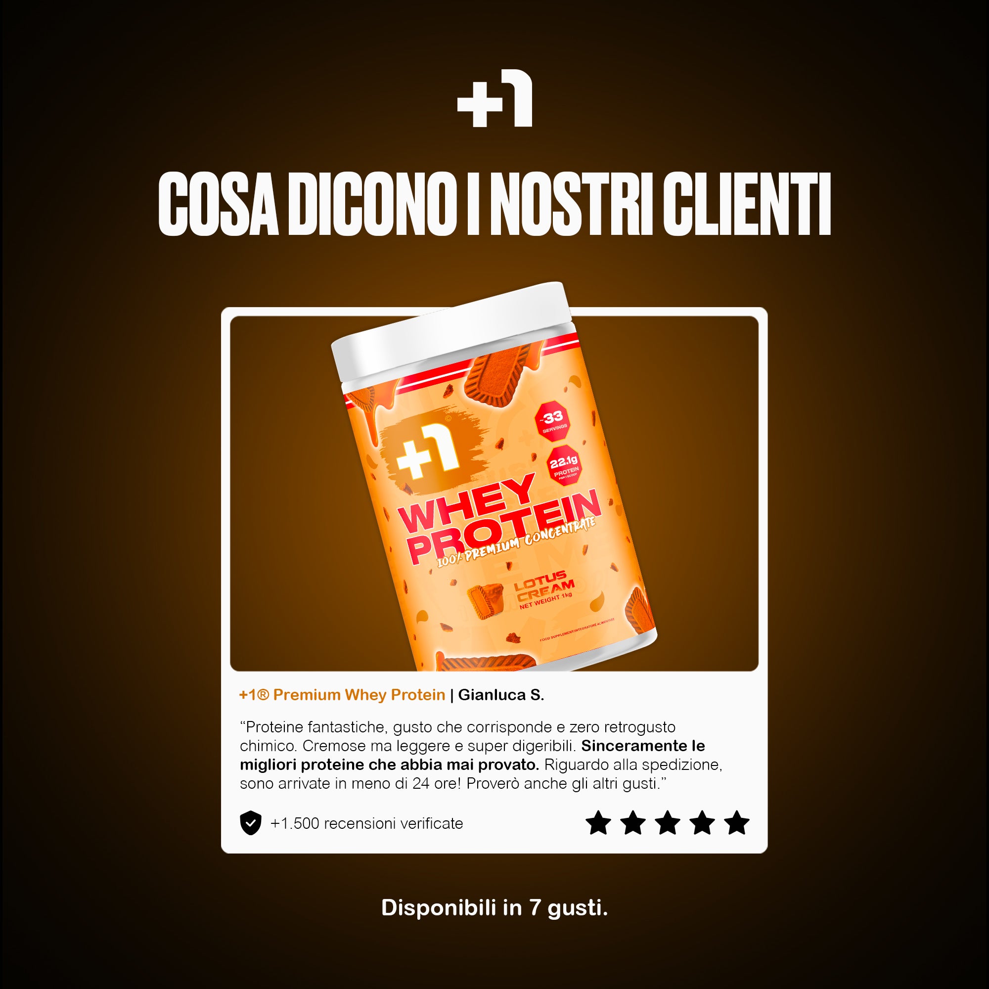 +1© PREMIUM WHEY PROTEIN (1kg)