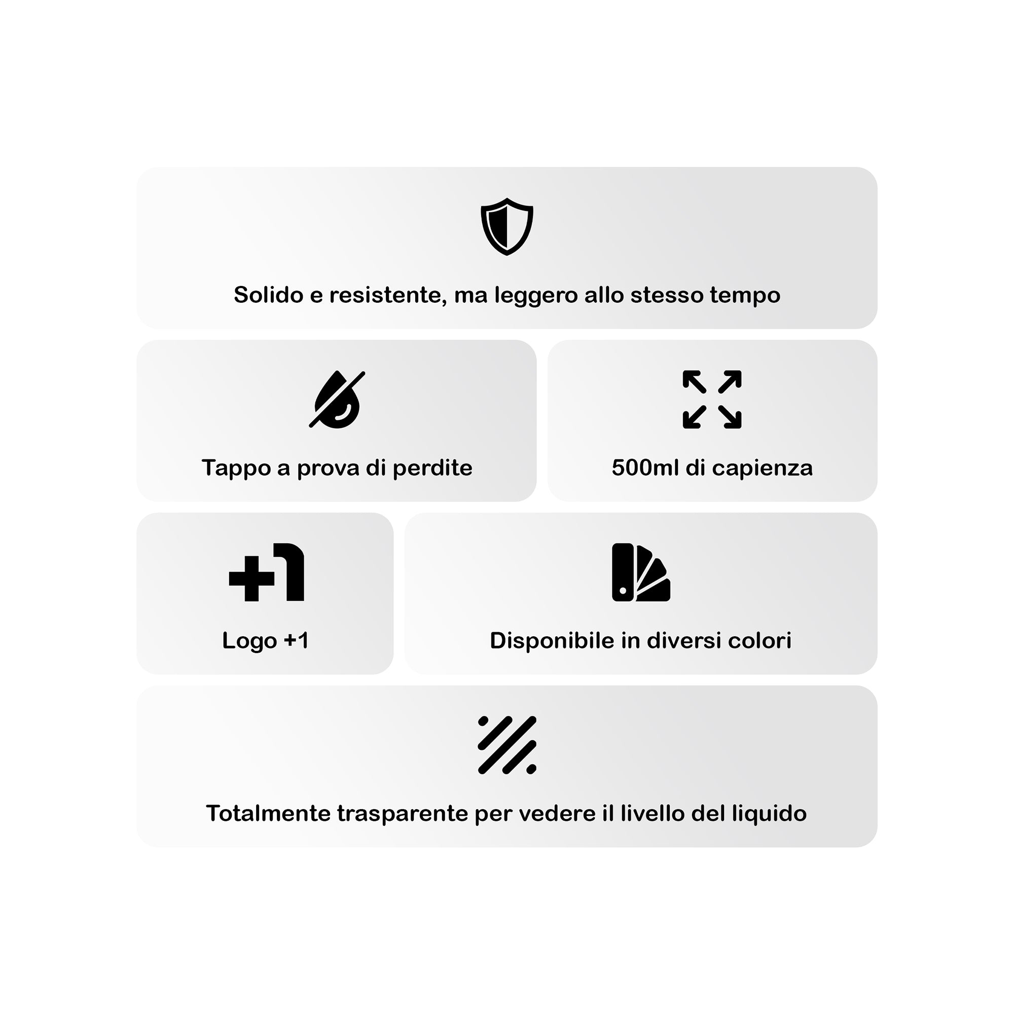 +1© GRENADE SHAKER BOTTLE (500ml)