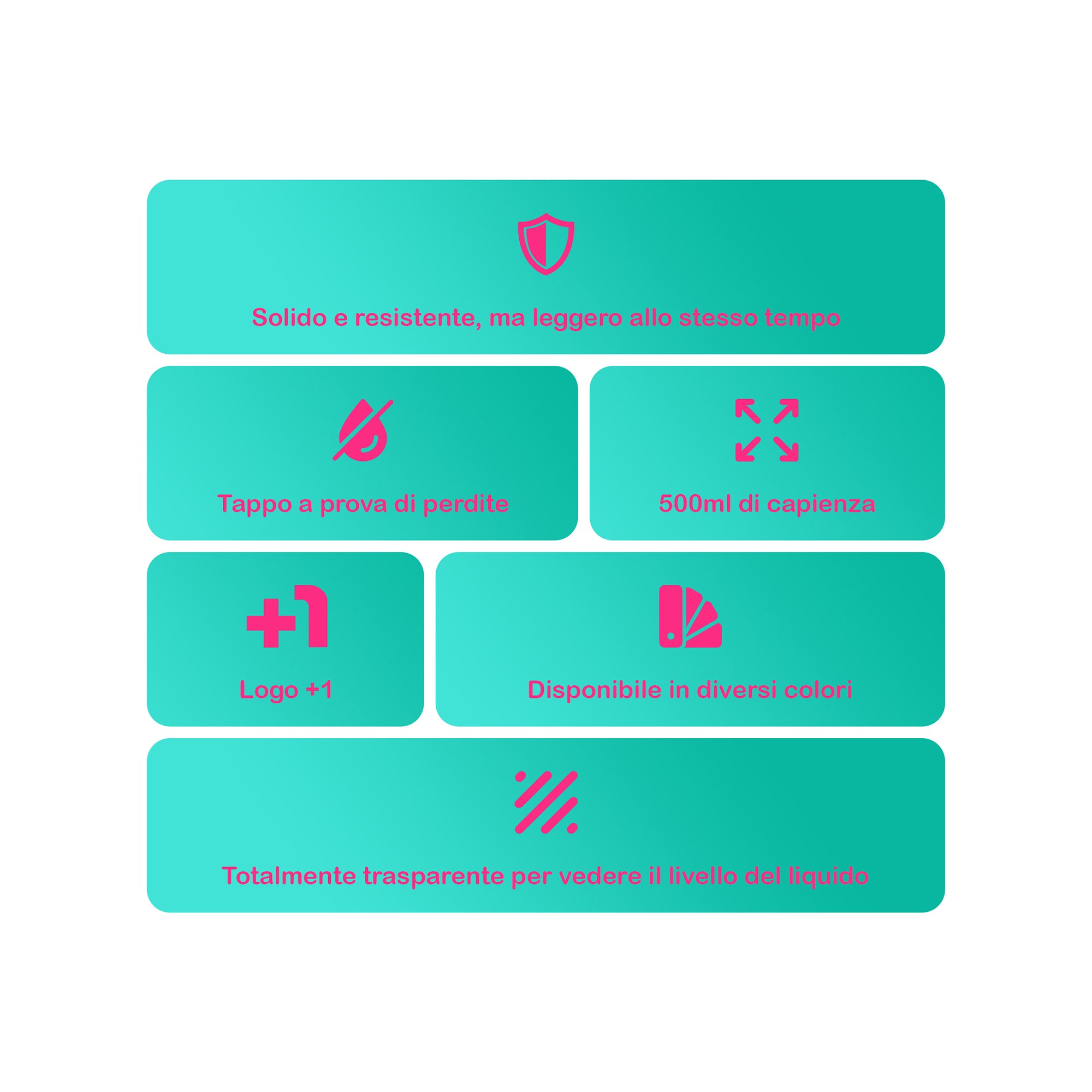 +1© GRENADE SHAKER BOTTLE (500ml)