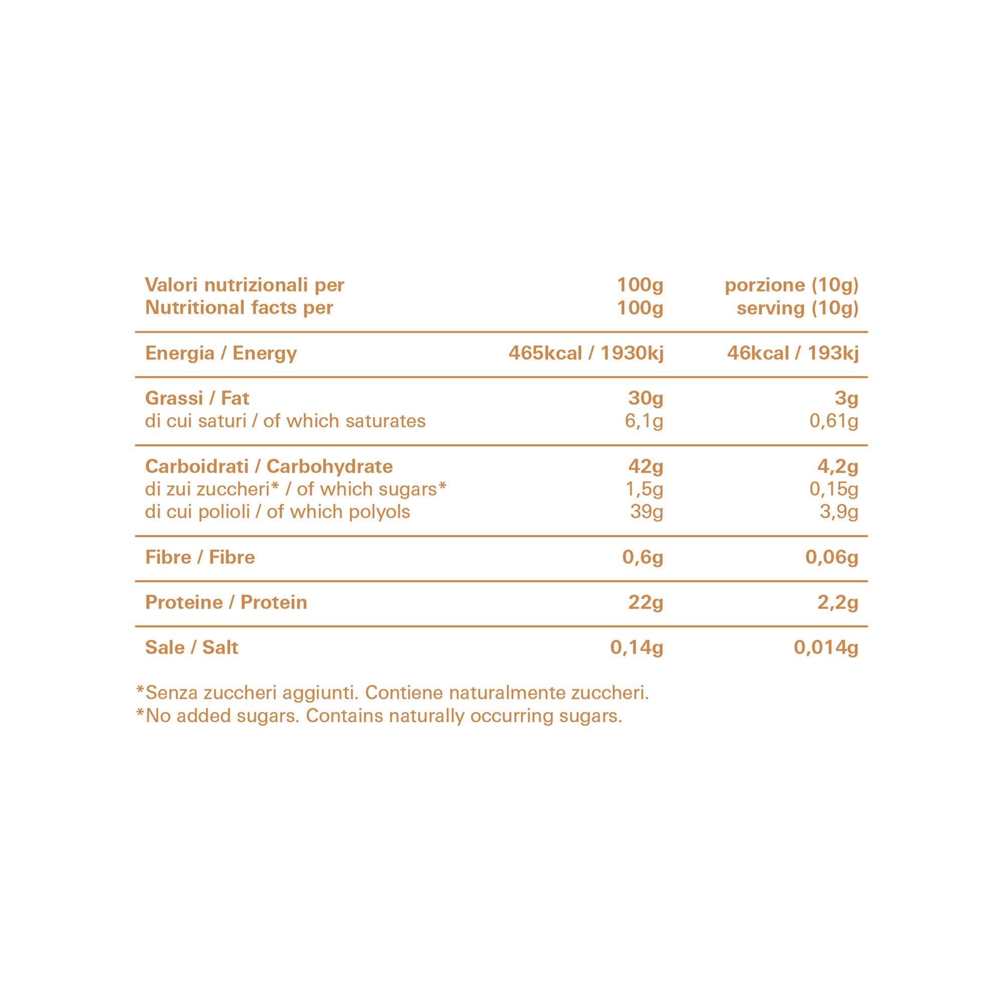 +1© FITCREAM (250g)