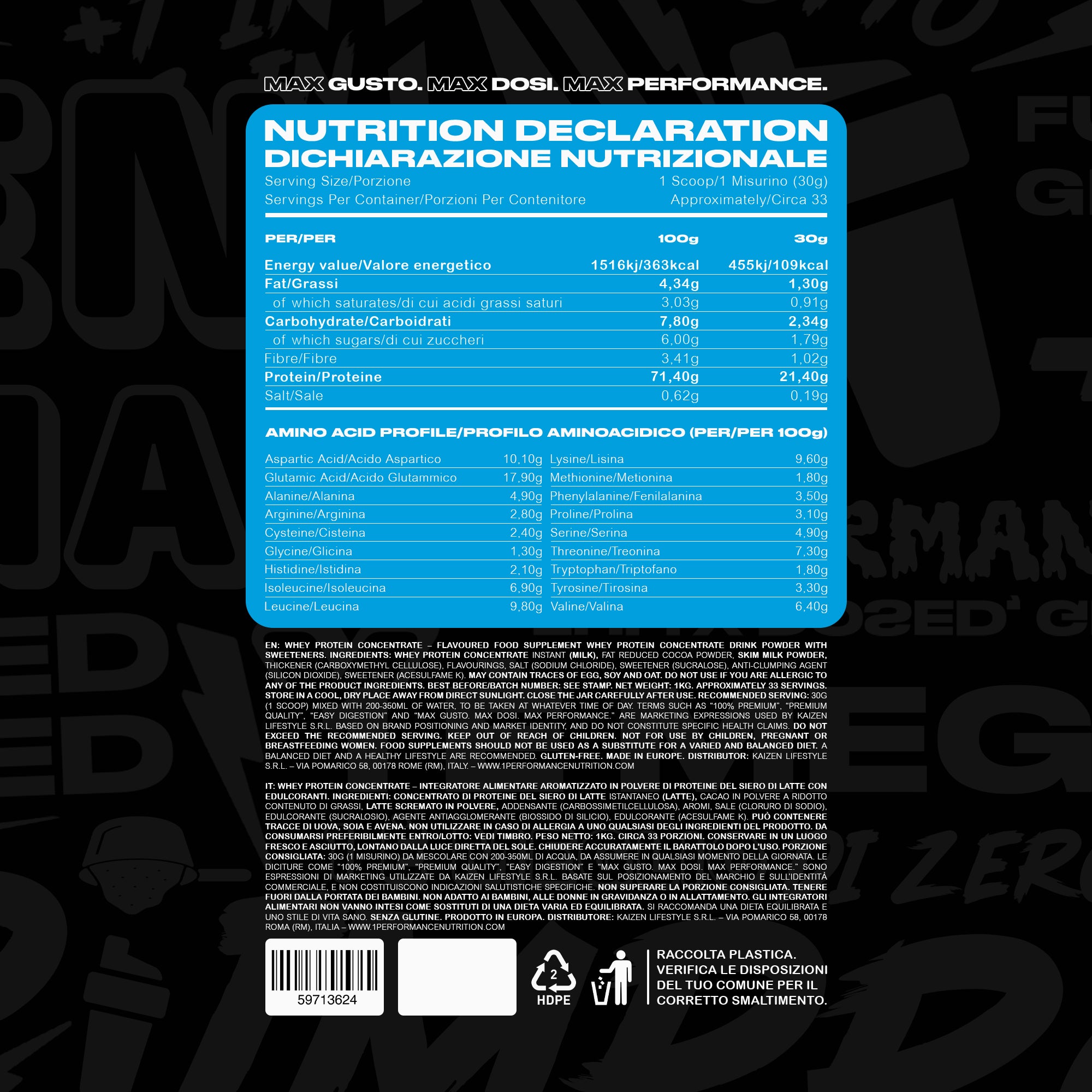 +1© PREMIUM WHEY PROTEIN (1kg)