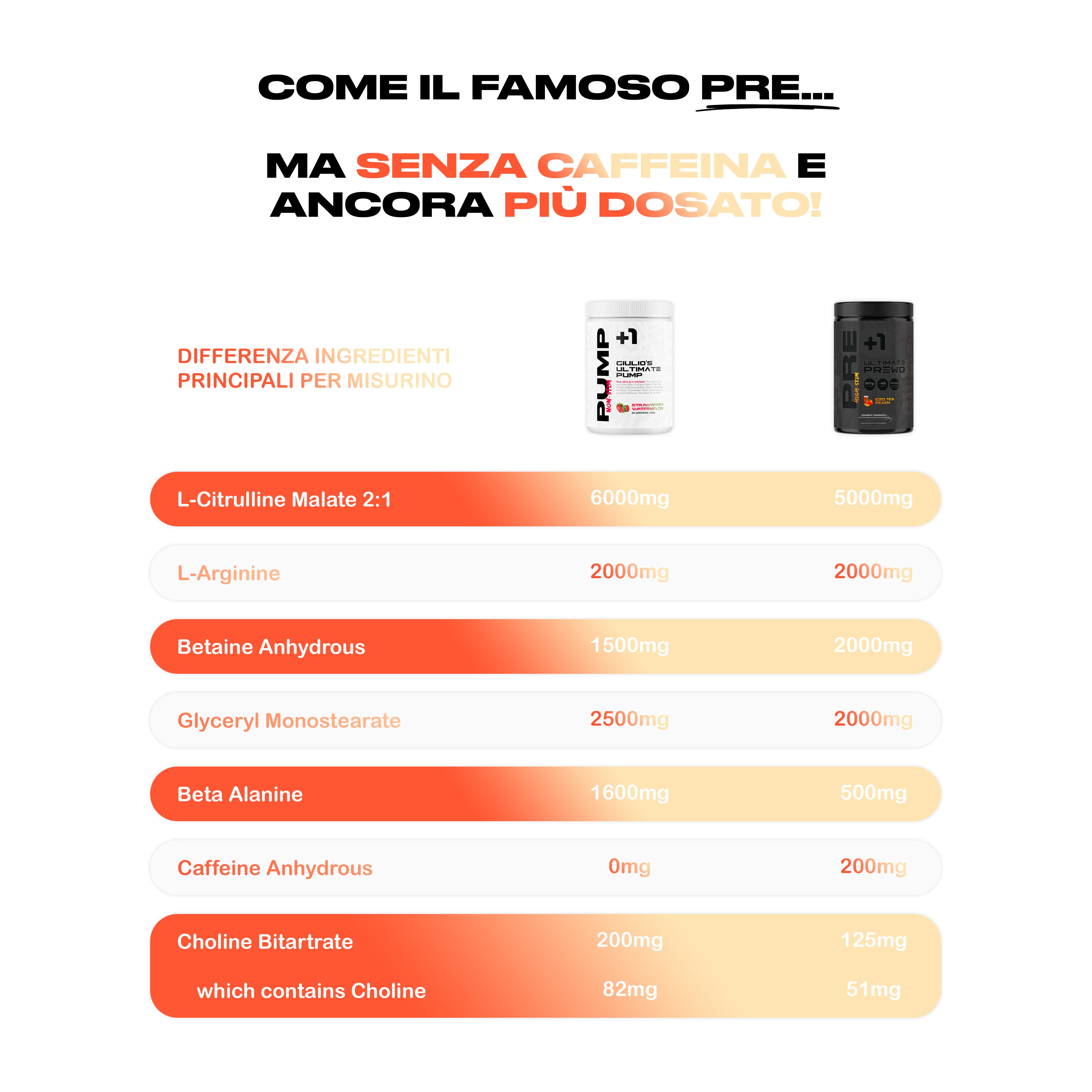 +1© G's Ultimate PUMP (450g)