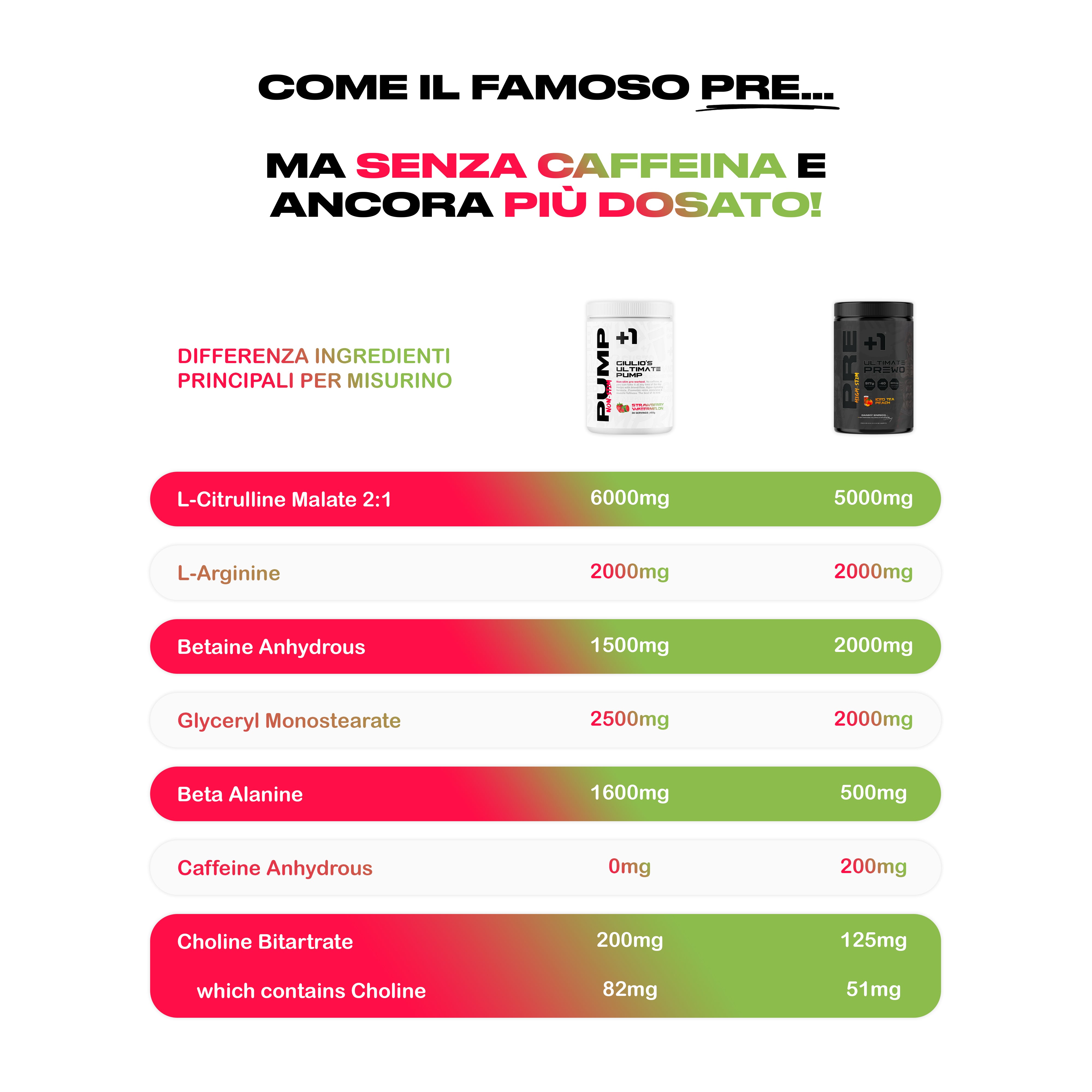 +1© G's Ultimate PUMP (450g)