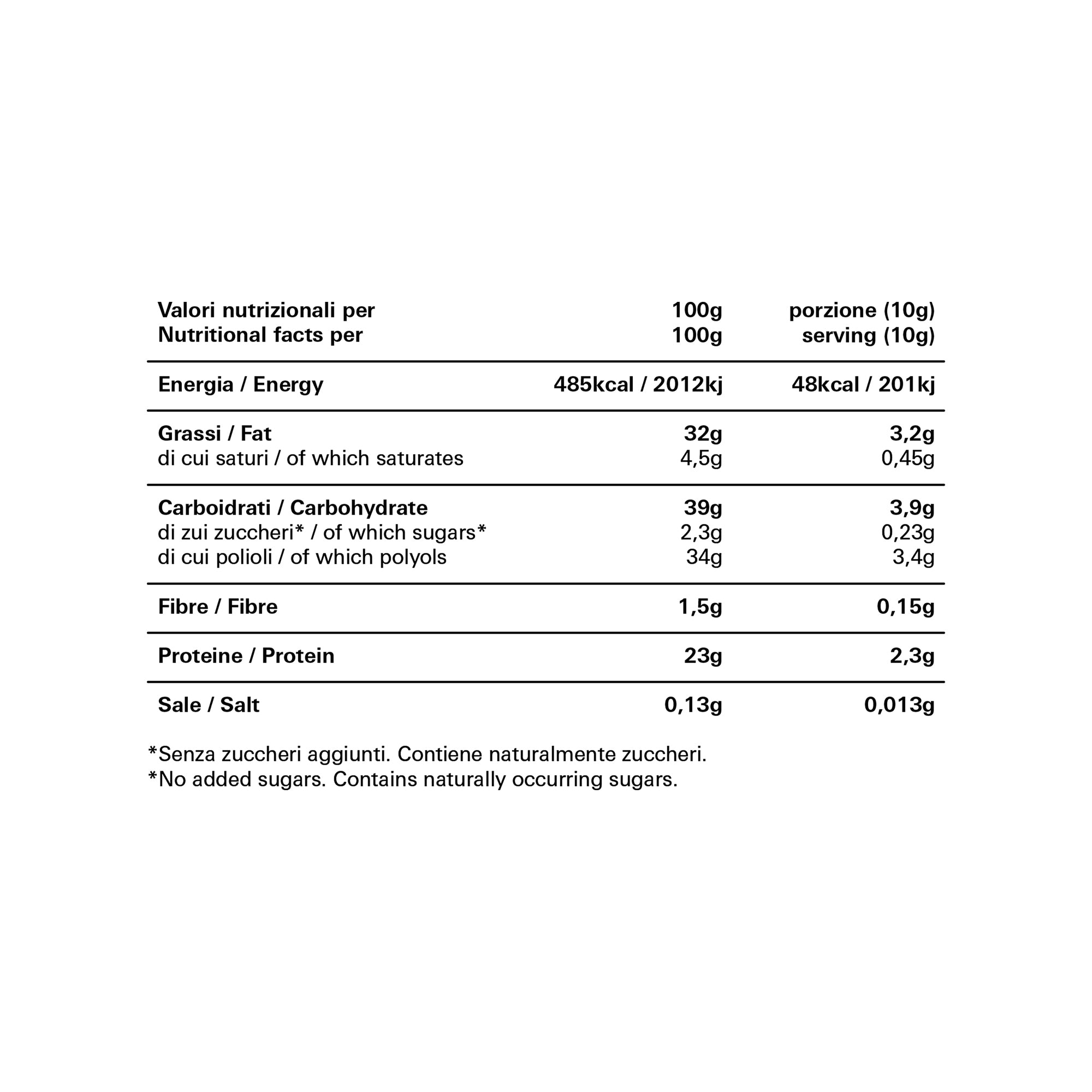 +1© FITCREAM (250g)